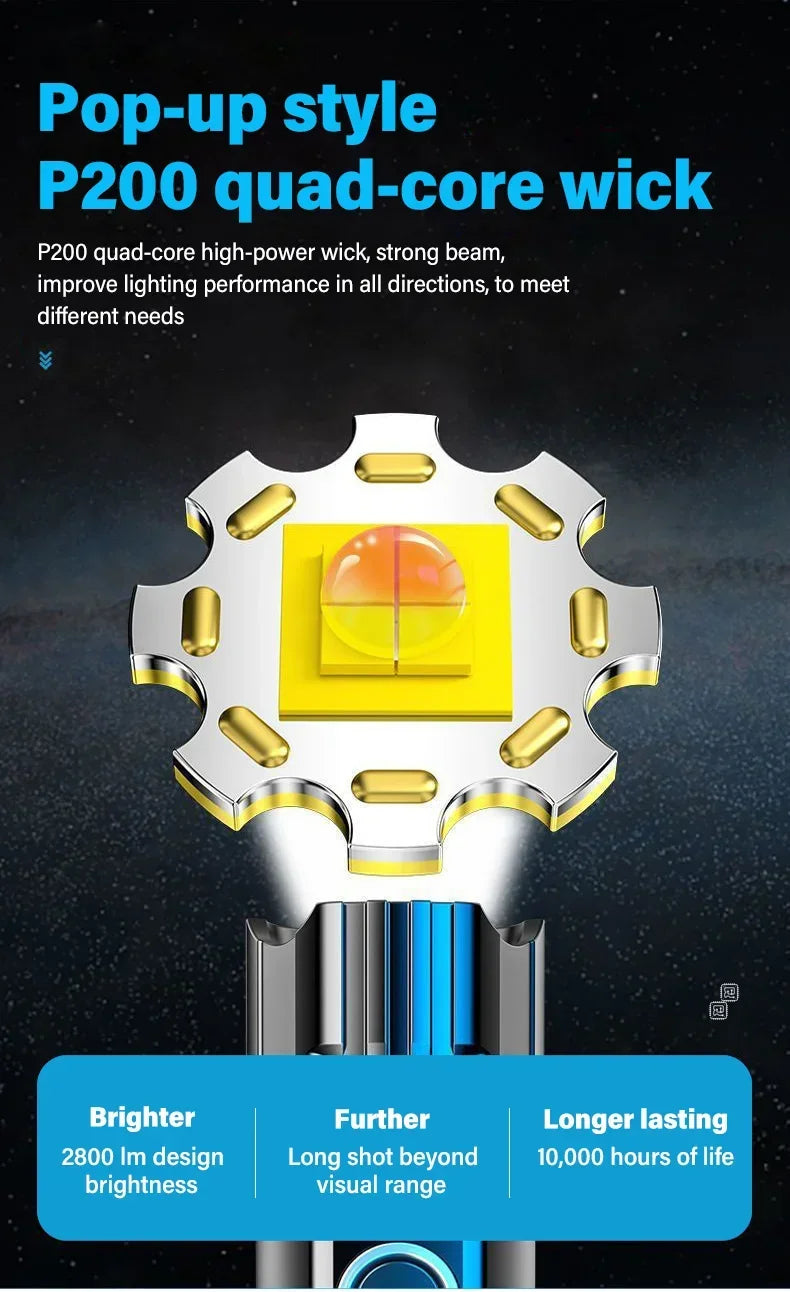 Lіmіtеd Тіmе Оffеr Рrо ⏰ Drоnе  Рrоfеѕіоnаl W8 РRО V2