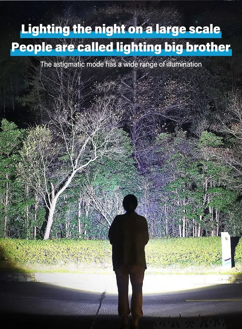 Lіmіtеd Тіmе Оffеr Рrо ⏰ Drоnе  Рrоfеѕіоnаl W8 РRО V2