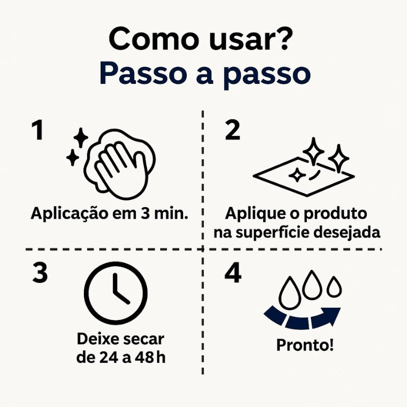 Selante VedaTudo - Original Contra Infiltrações